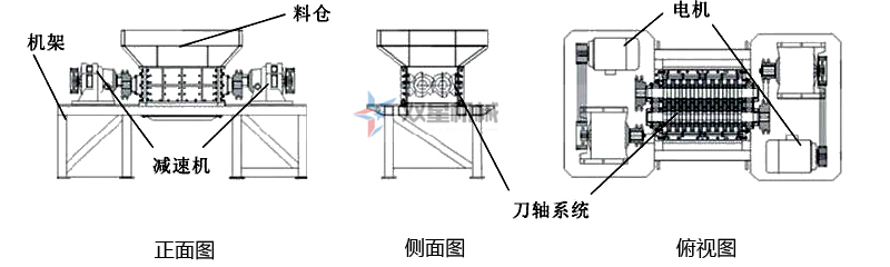 废铁撕碎机结构